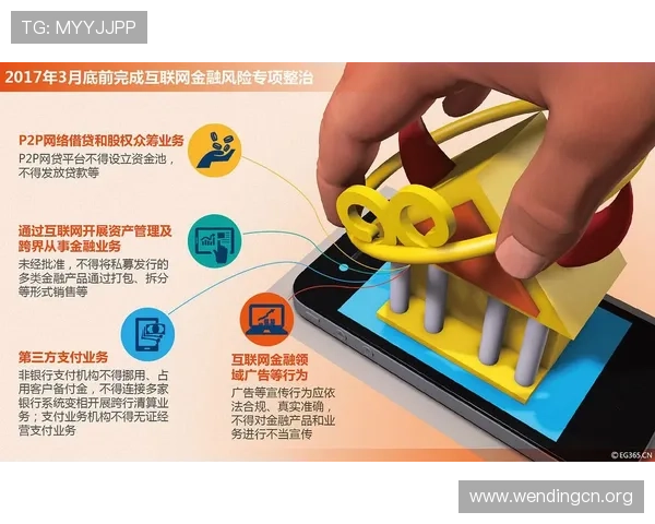 问鼎平台开户如何保障用户资金安全，详细介绍平台的安全措施与风险控制策略