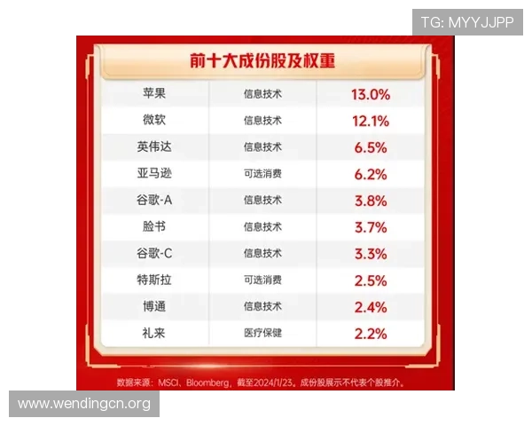 问鼎百家乐官网：行业领先的安全措施，确保每位玩家资产安全无忧